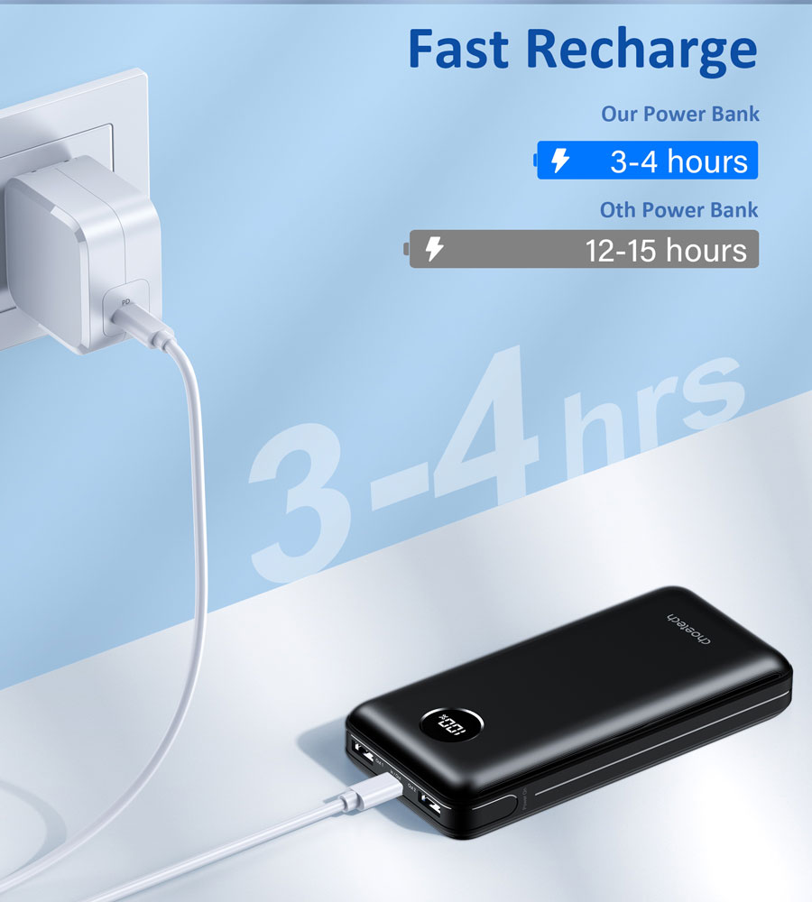 PD45W 20000mAh Power Bank - B653