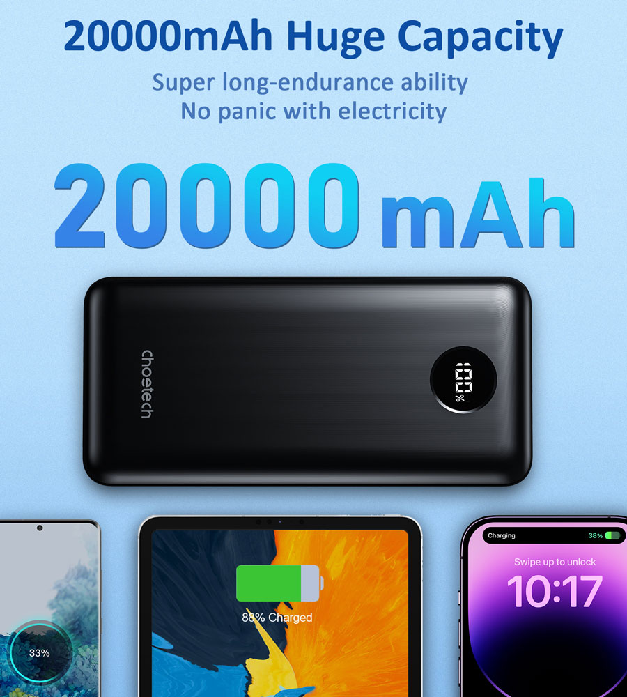 PD45W 20000mAh Power Bank - B653