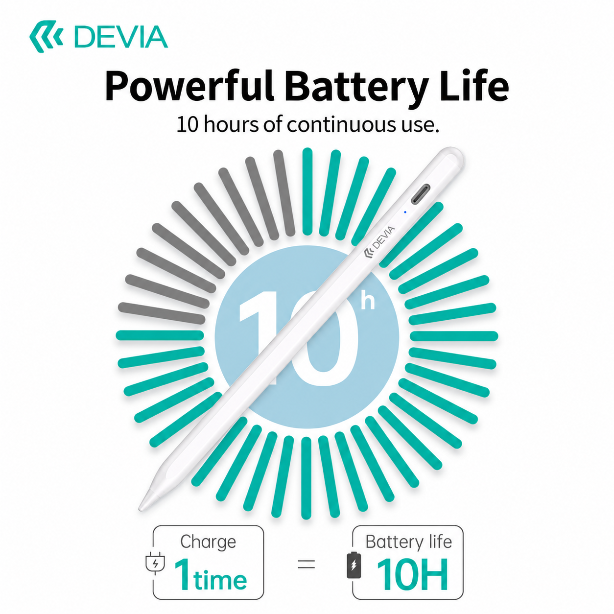 DEVIA Lite Screen Touch Pencil (Android/Wondow/iOS)