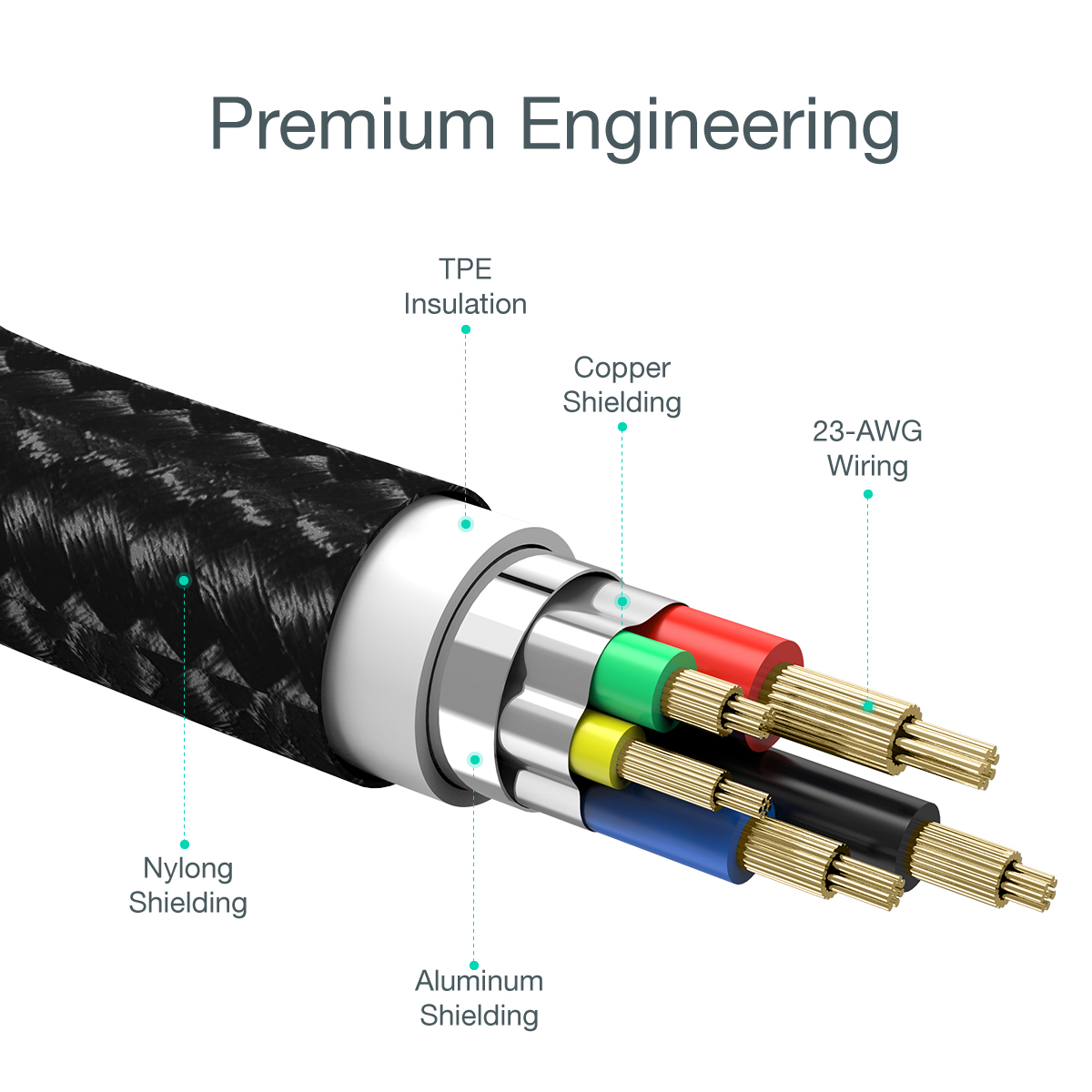 Cable - IP0039