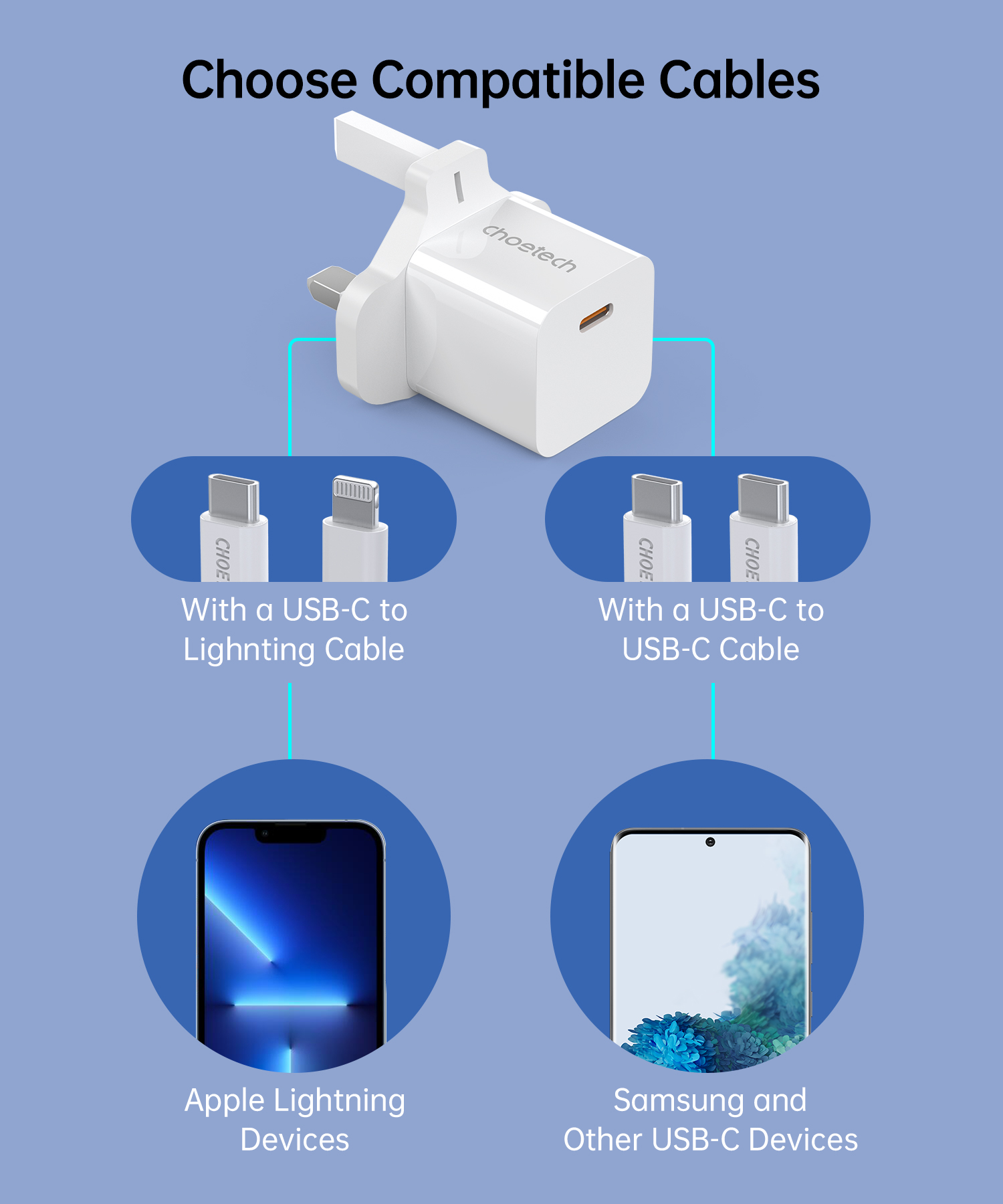 PD5010 - Charger 20W USB Type C 