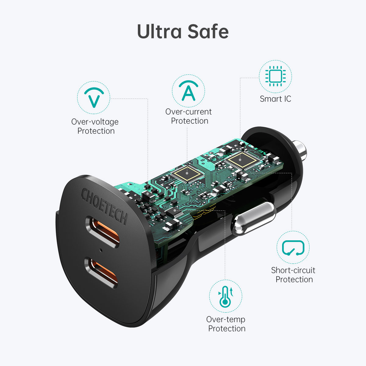 Car Charger - TC0008-V2