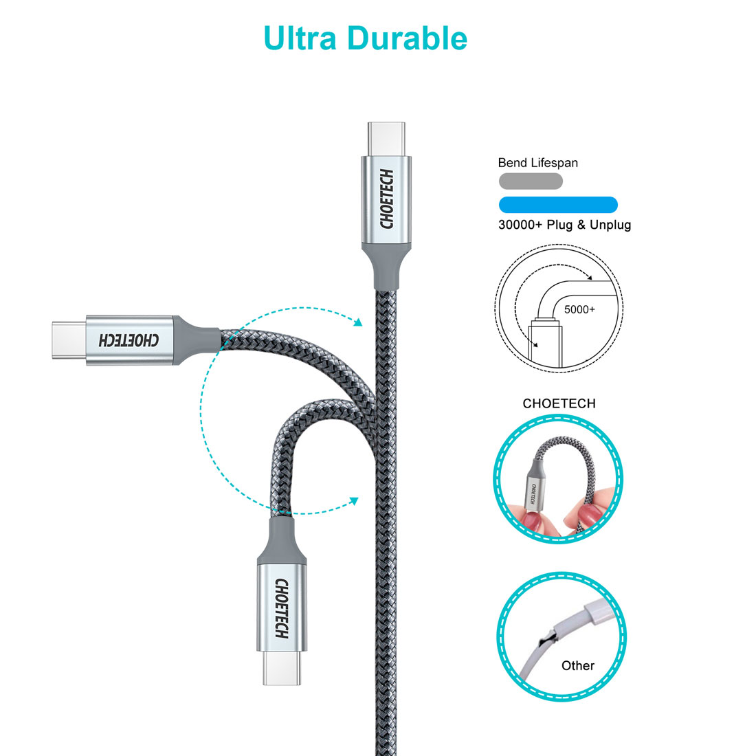 USB-C to USB-C 1.8m Nylon Cable- XCC-1002